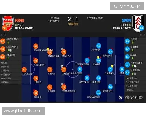 重庆与成都足球队赛后复盘分析精彩配合与战术执行的关键因素